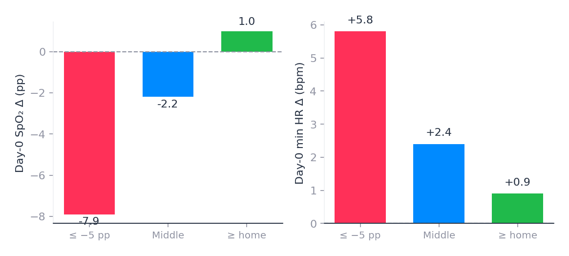 11_tails_compare (1).png