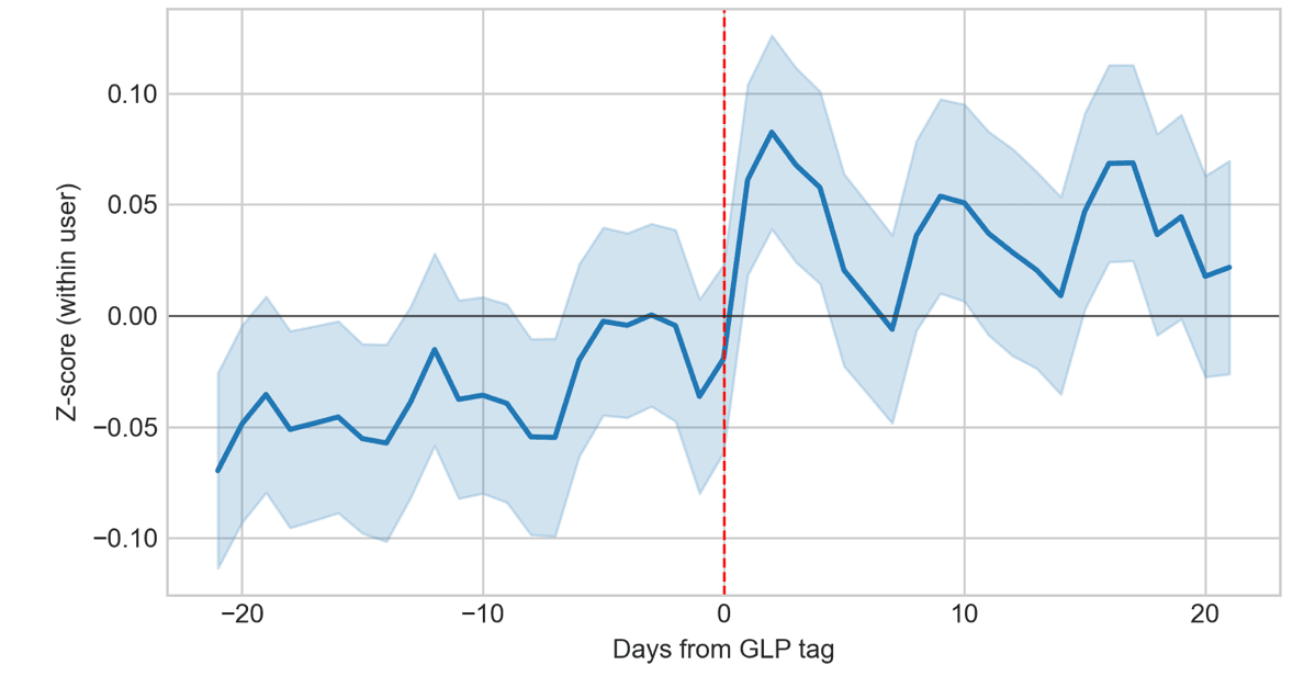 Screenshot 2026-03-06 at 16.32.33.png