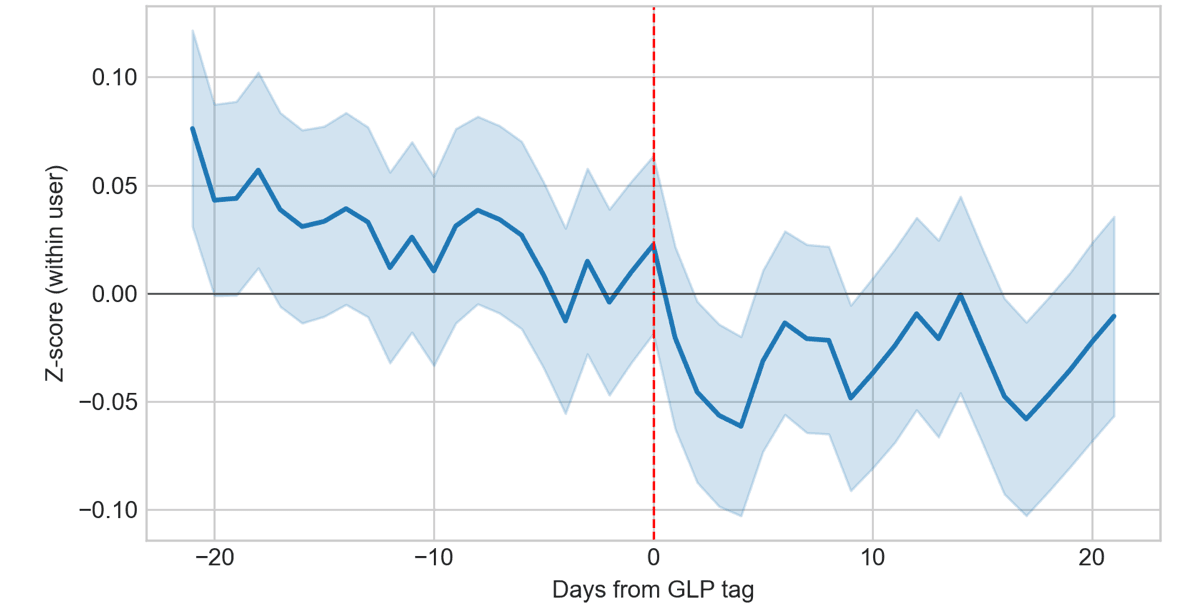 Screenshot 2026-03-06 at 16.32.50.png