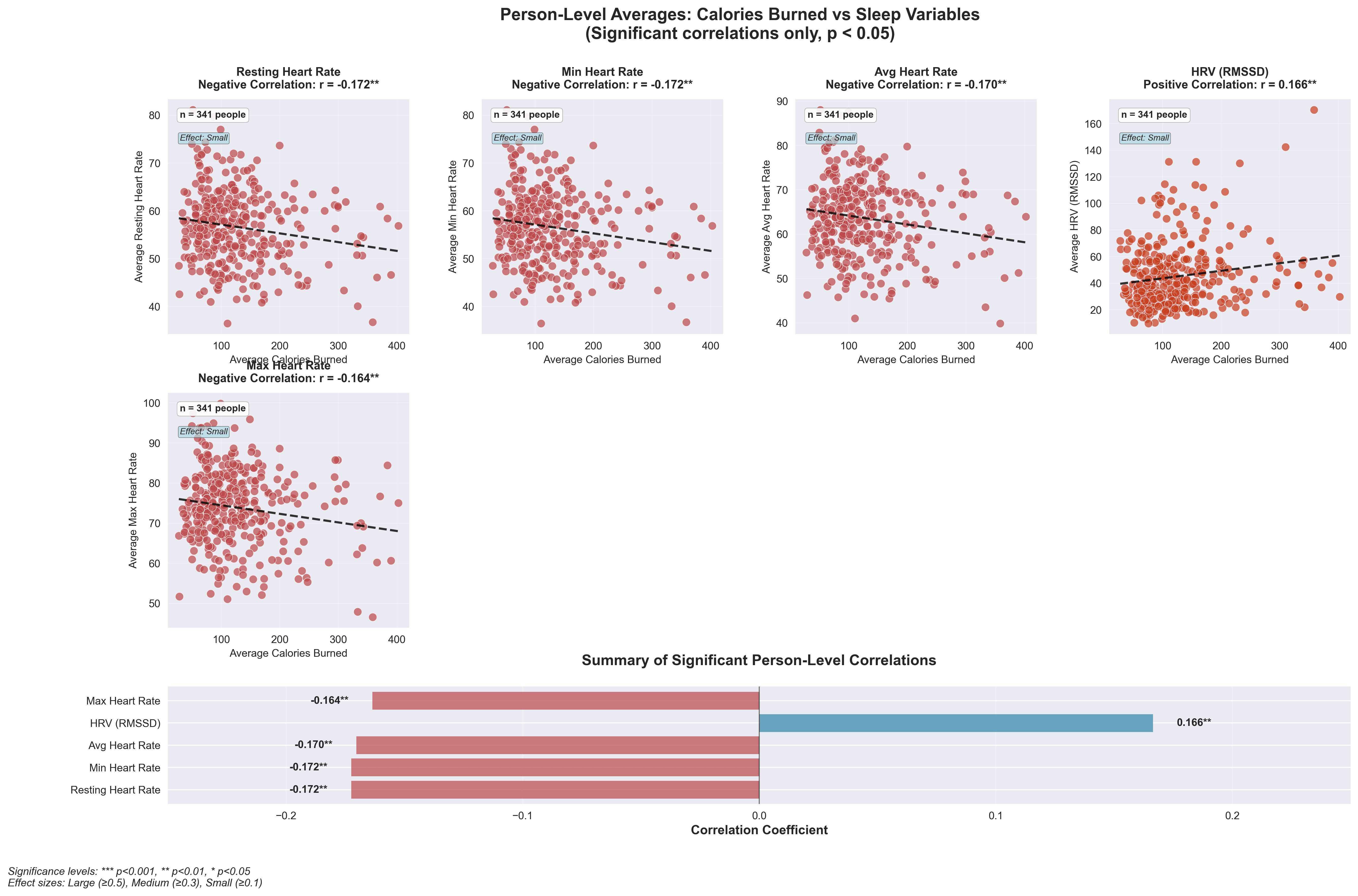 blog_5_graph_2.png