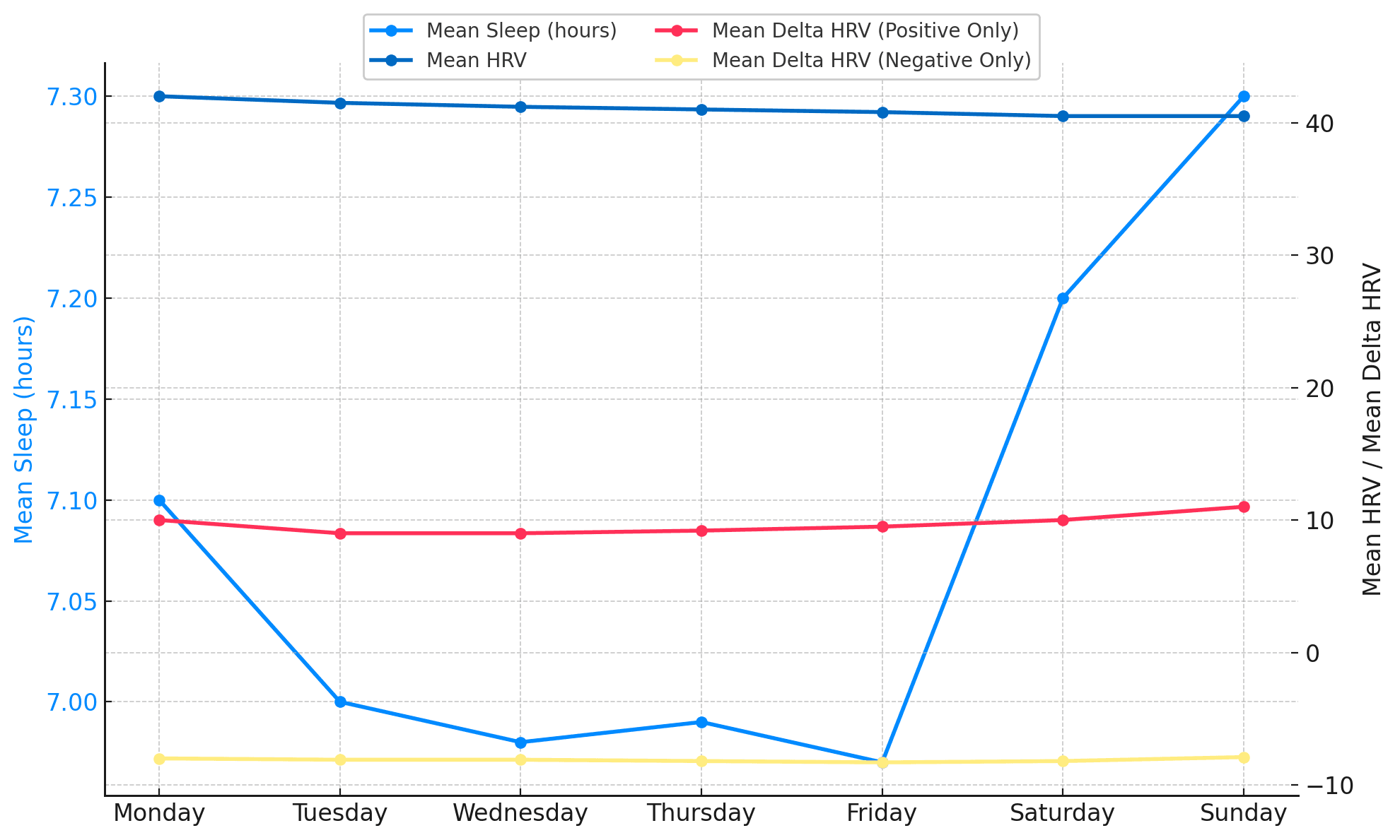Image showing a graph...