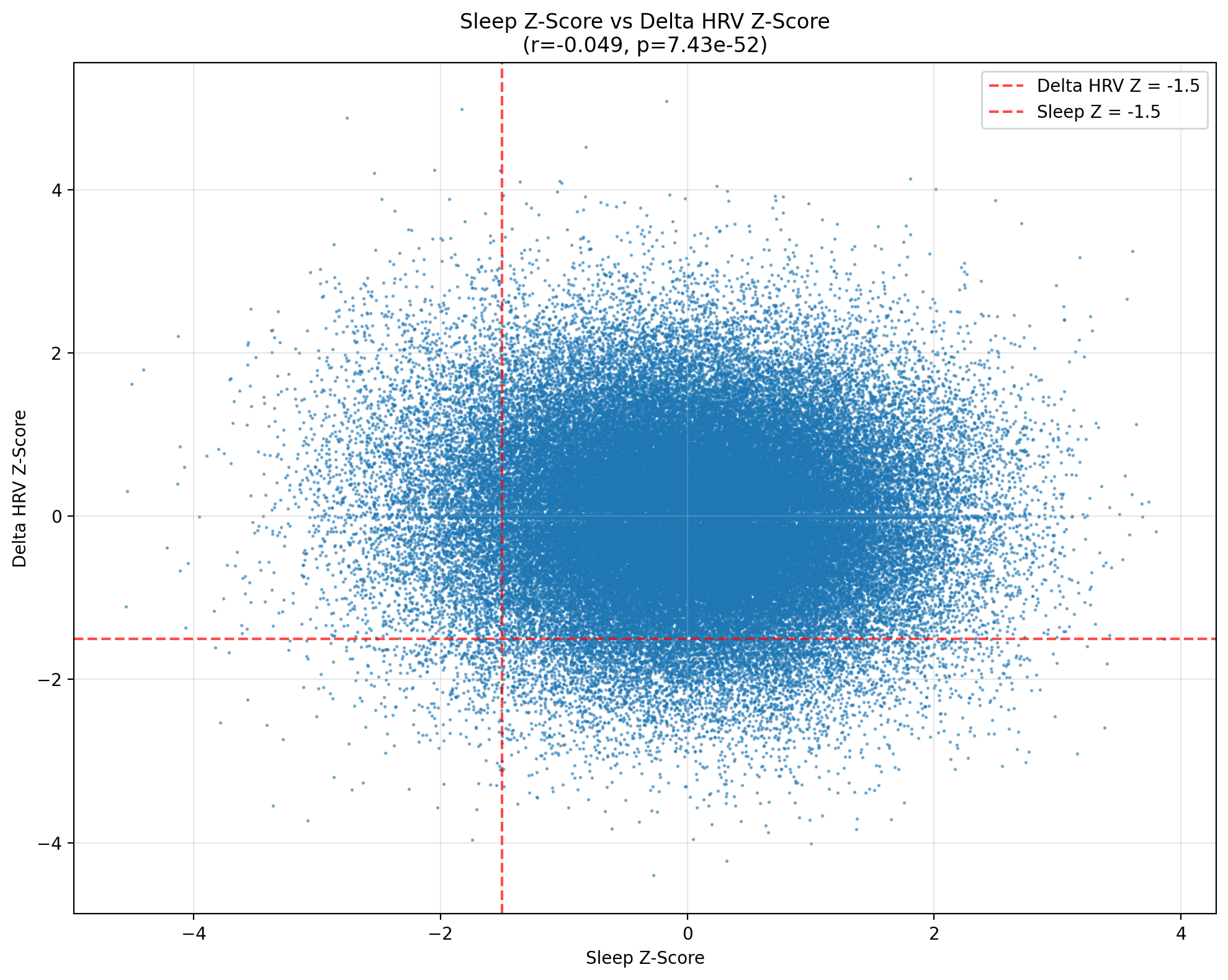 hrv-graph-1.png