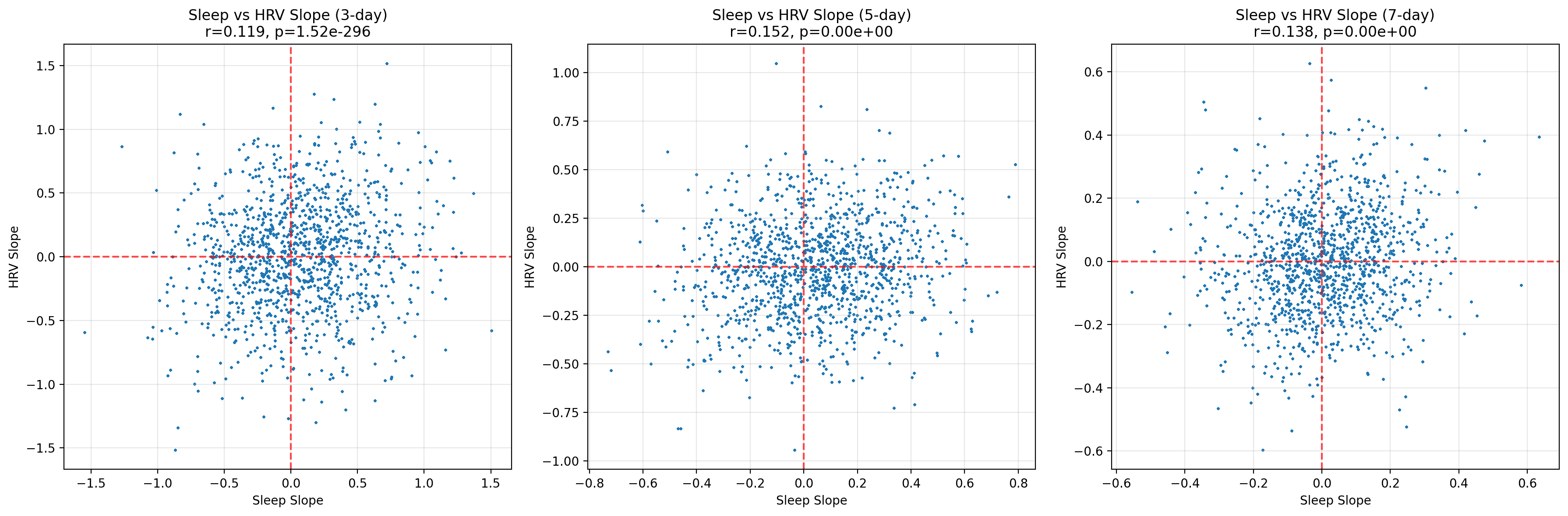 hrv-graph-2.png