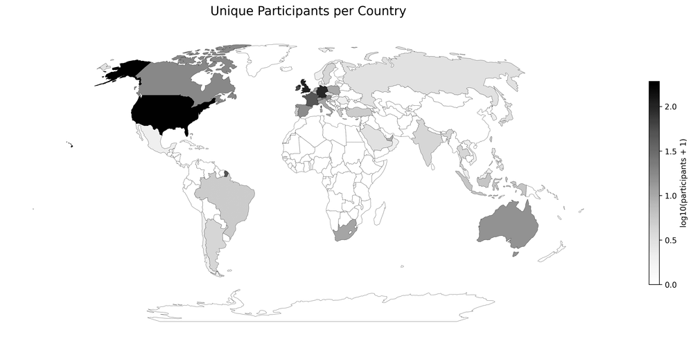 Seasonal Effects on Sleep Performance - Terra Research