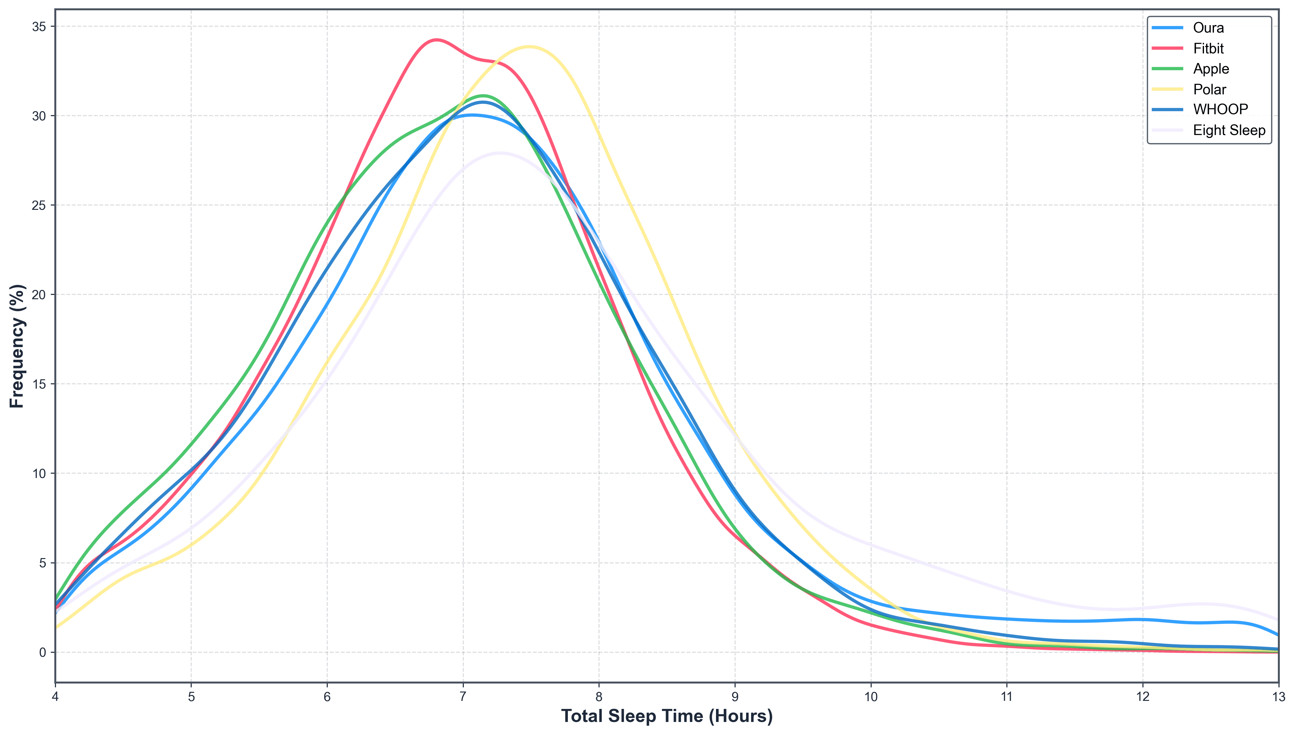 manufacturer_tst_distribution_lines (1).png